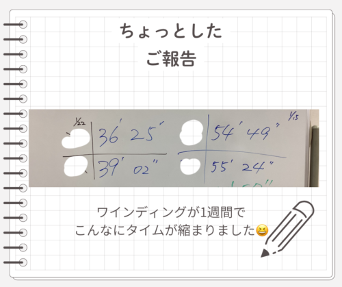 白　シンプル　報告　Facebookの投稿